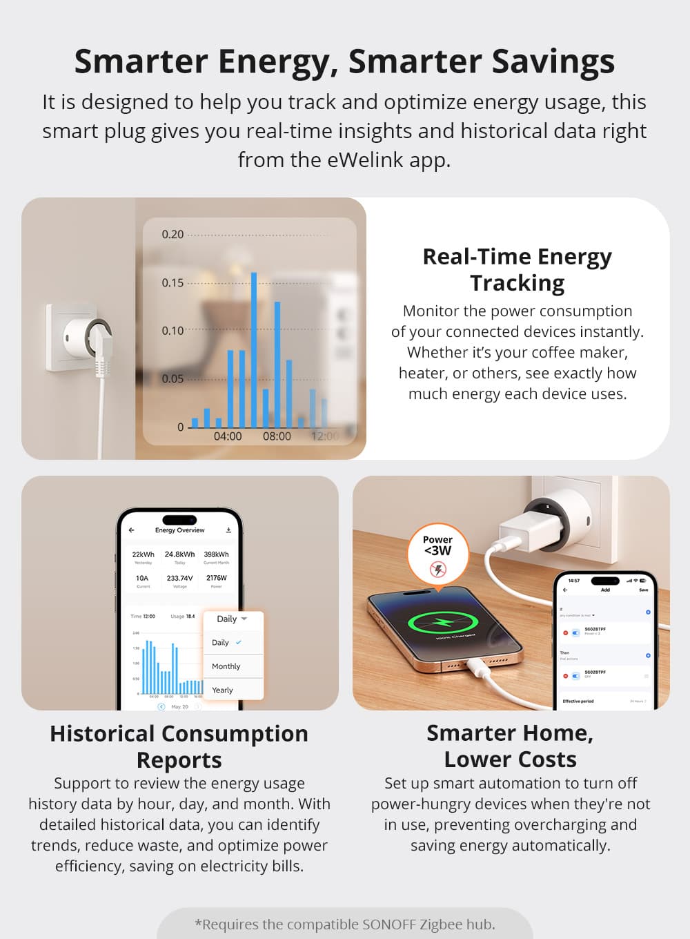 SONOFF S60ZB Zigbee UK plug plugged into wall socket