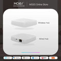 Tuya Zigbee 3.0 Smart Gateway Hub for Smart Life